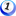 SITUS GEDETOGEL